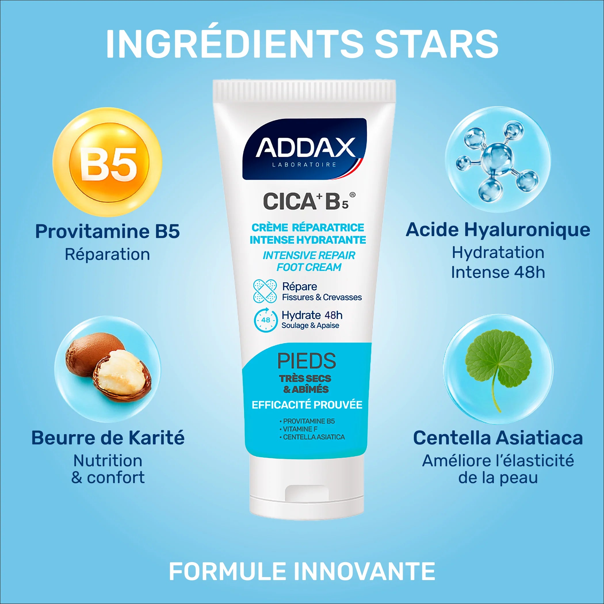 🦶🛡️🧴 CICA + B5® – Crème Réparatrice Intense Pieds (50 ml)