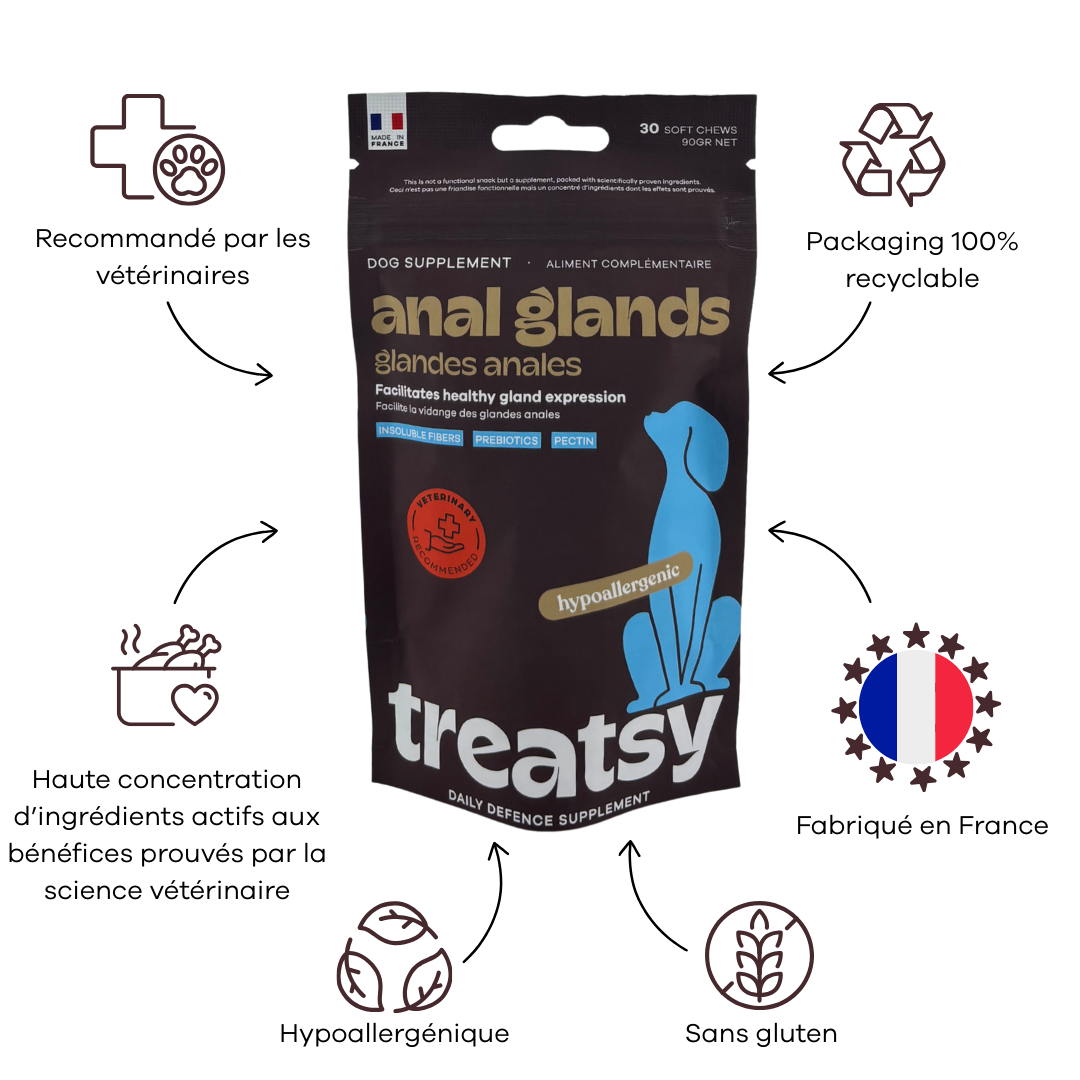 Treatsy "Daily Defence" Glandes Anales (30 bouchées)