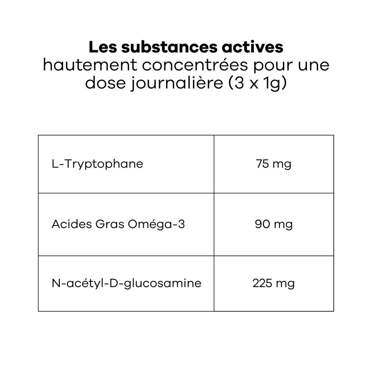 😺 Veterinary care - chat stress urinaire