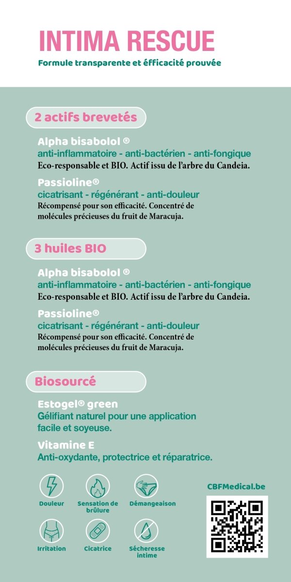 Intima rescue - Huile - soin 4 - en - 1 périnée et vulve - 2 flacons de 5ml - CBF Medical