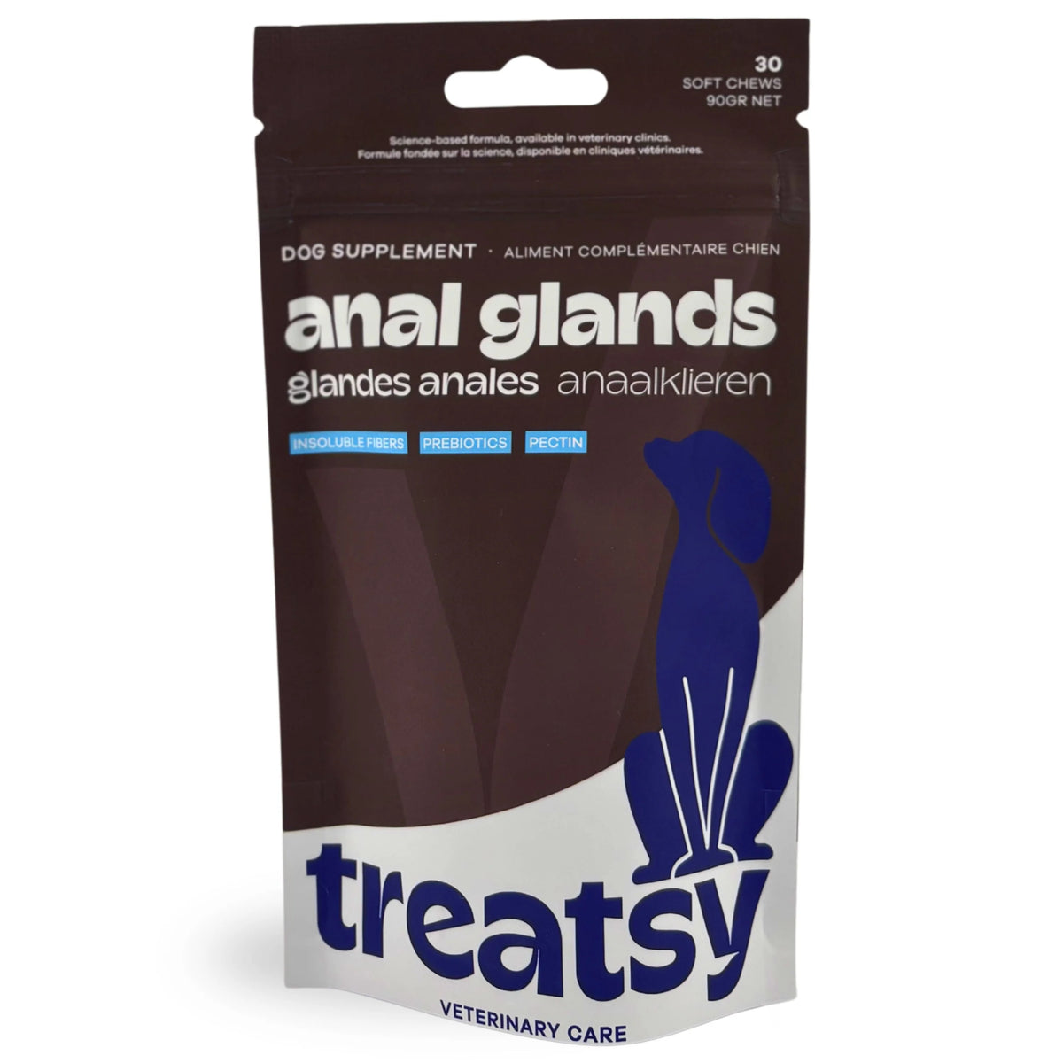 🐶 Veterinary care - Chien - Glandes anales