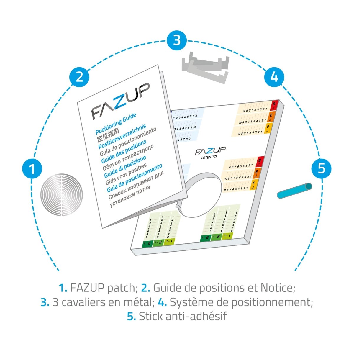 Fazup - Patch anti - ondes pour smartphones📱 Fazup - Patch Anti - Ondes pour Smartphones 🌟 - CBF Medical