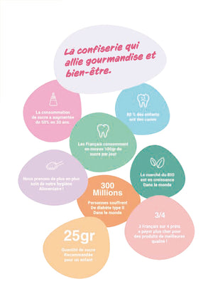
                  
                    Charger l&amp;#39;image dans la galerie, 🍭 Lollitol - 28 Sucettes SANS SUCRES 🦷✨
                  
                