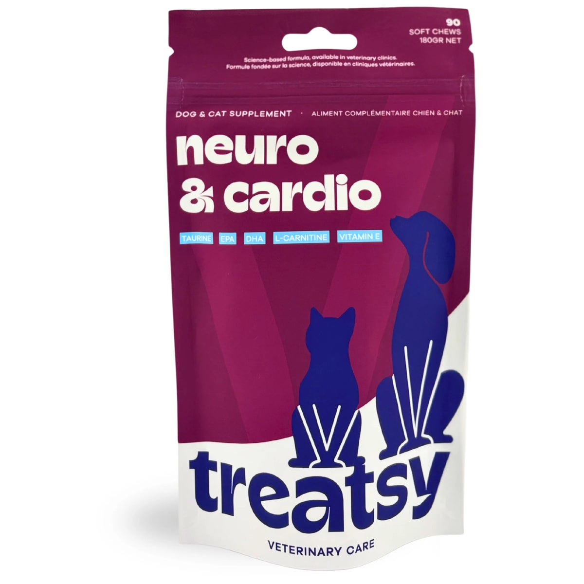 😺 🐶 Veterinary care - Chien et chat - Neuro cardio