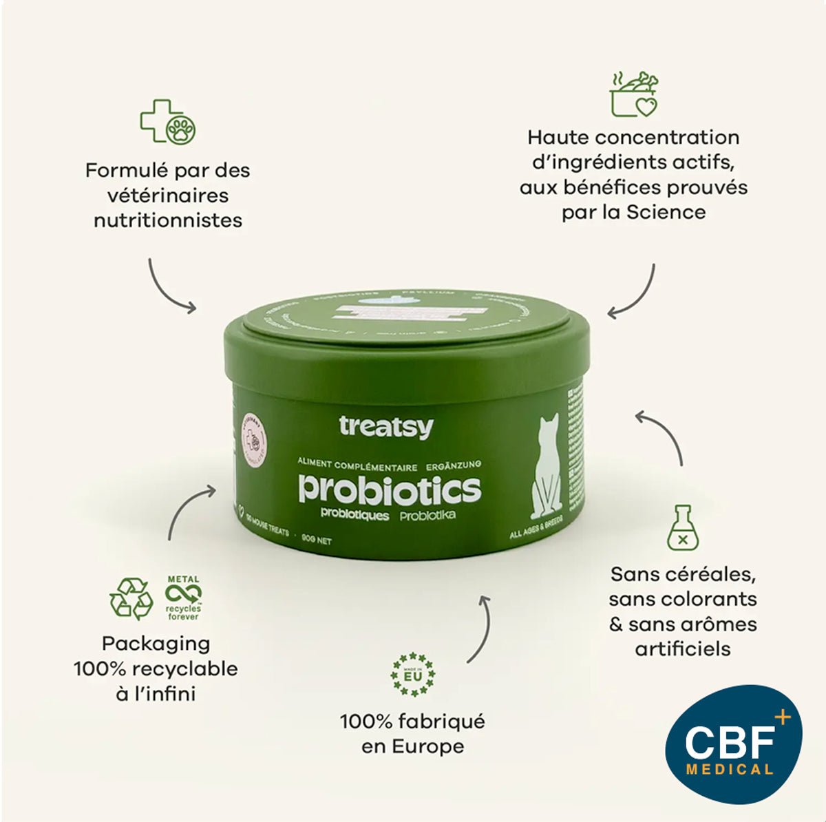 🐱 Treatsy Probiotiques – Compléments appétents pour chats pour une digestion saine et un microbiote renforcé 🌱💩 - CBF Medical